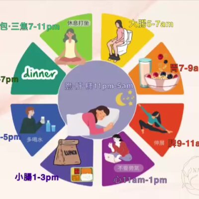 跟着時間去養身👍🏻