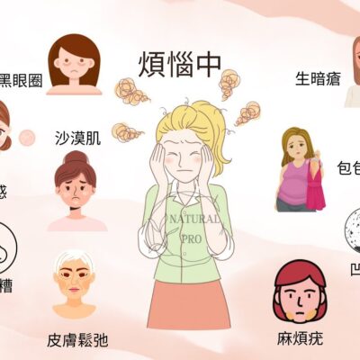 如果你哋以上煩惱😣歡迎搵店主查詢🔍