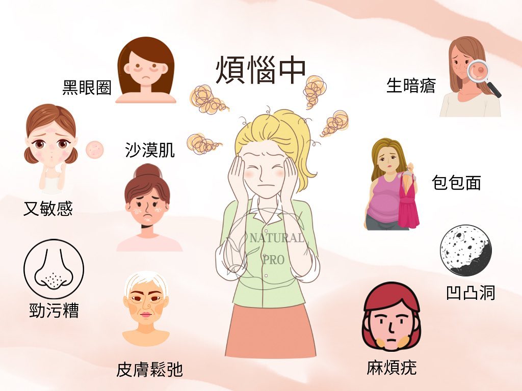 如果你哋以上煩惱😣歡迎搵店主查詢🔍，我哋先了解後療程，對症下藥，最重要係💯單次收費🥰 最緊要Relax💆🏼‍♀️｜預約需付訂金 先了解、後療程，請預留充足時間⏰ 絕無隱藏收費❌｜拒絕硬銷🙅🏼‍♀️ 賣的是✅經驗｜效果｜信譽 ☎️WhatsApp:6412 5680